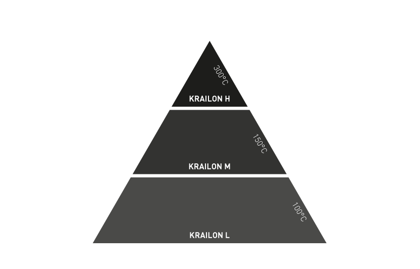 piramide_eng.png